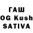 ТГК THC oil Himanshu Sahani